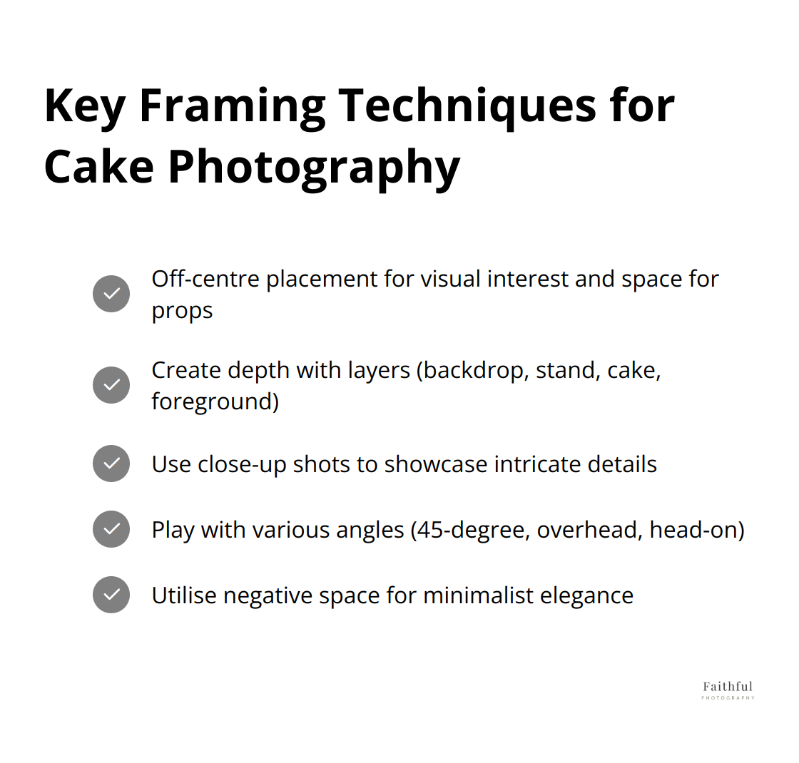 A checkmark list chart showing five key framing techniques for cake photography: off-centre placement, layering for depth, close-up shots, angle variety, and use of negative space.