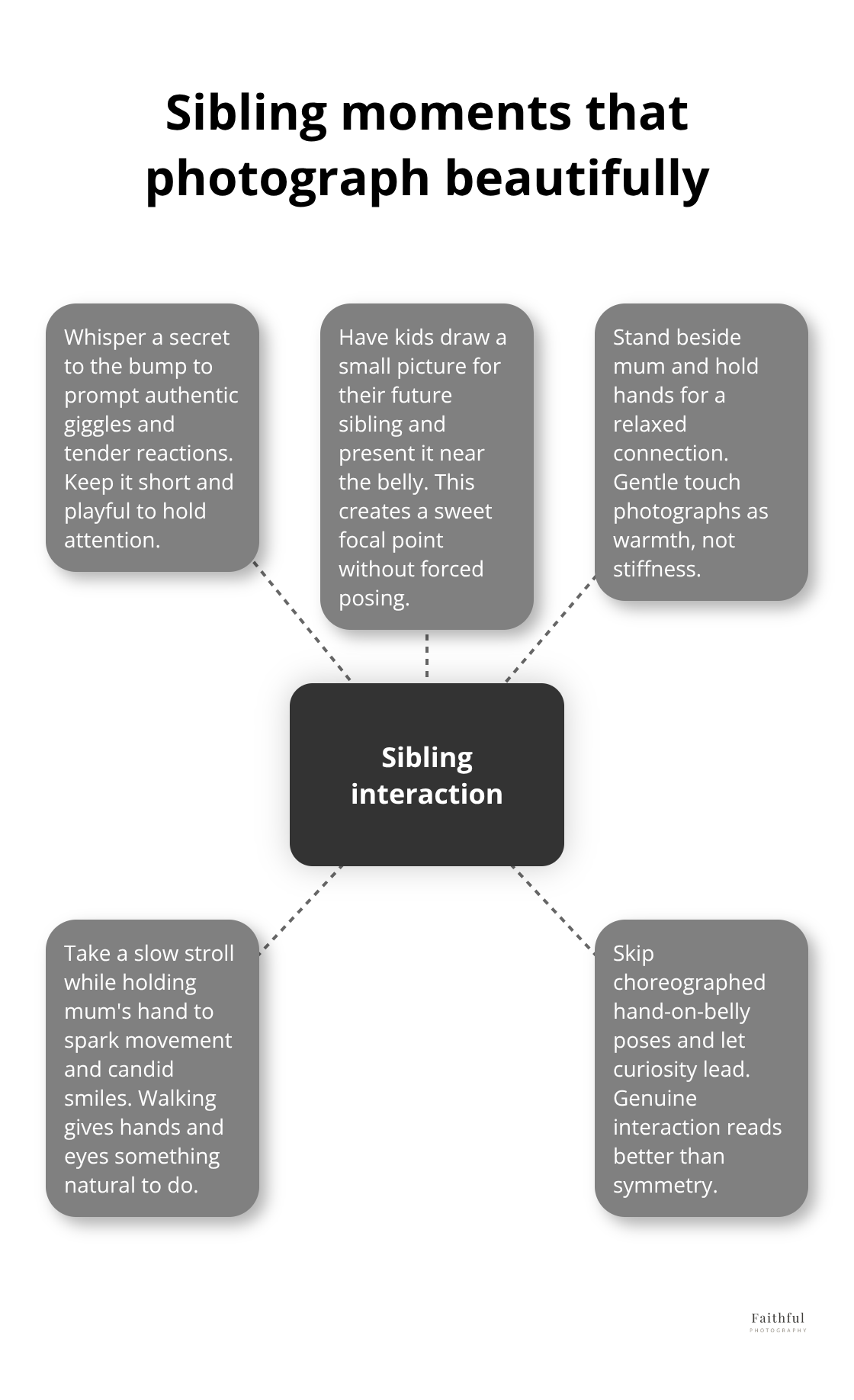 Visual guide to sibling-led maternity photo moments that feel natural - family maternity photos