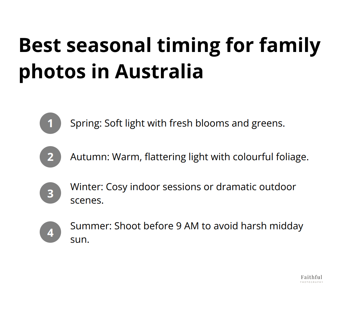 Compact list of seasonal timing tips for Australian family photo sessions - happy family photos